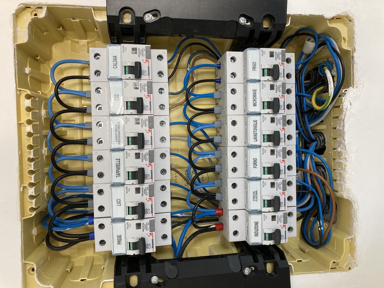 Quadro elettrico civile